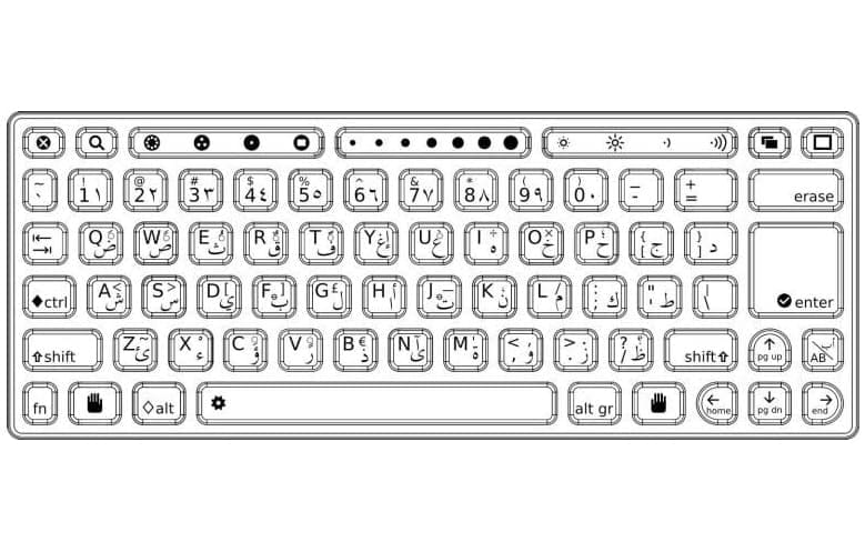 desenho de teclado de computador para imprimir e colorir
